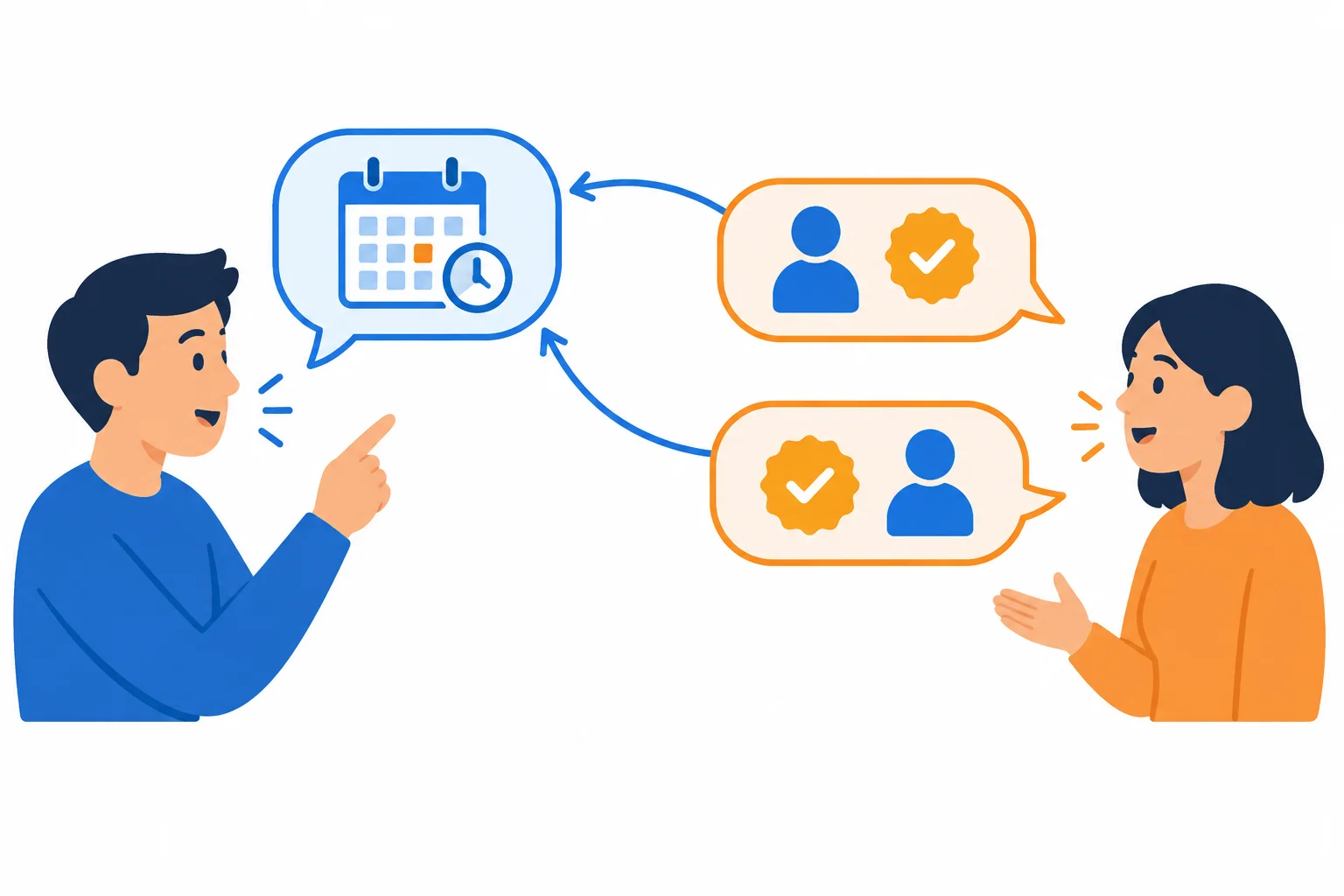 Diagrama com uma fala inicial sobre uma ação passada e duas formas curtas de reação conectadas a ela.
