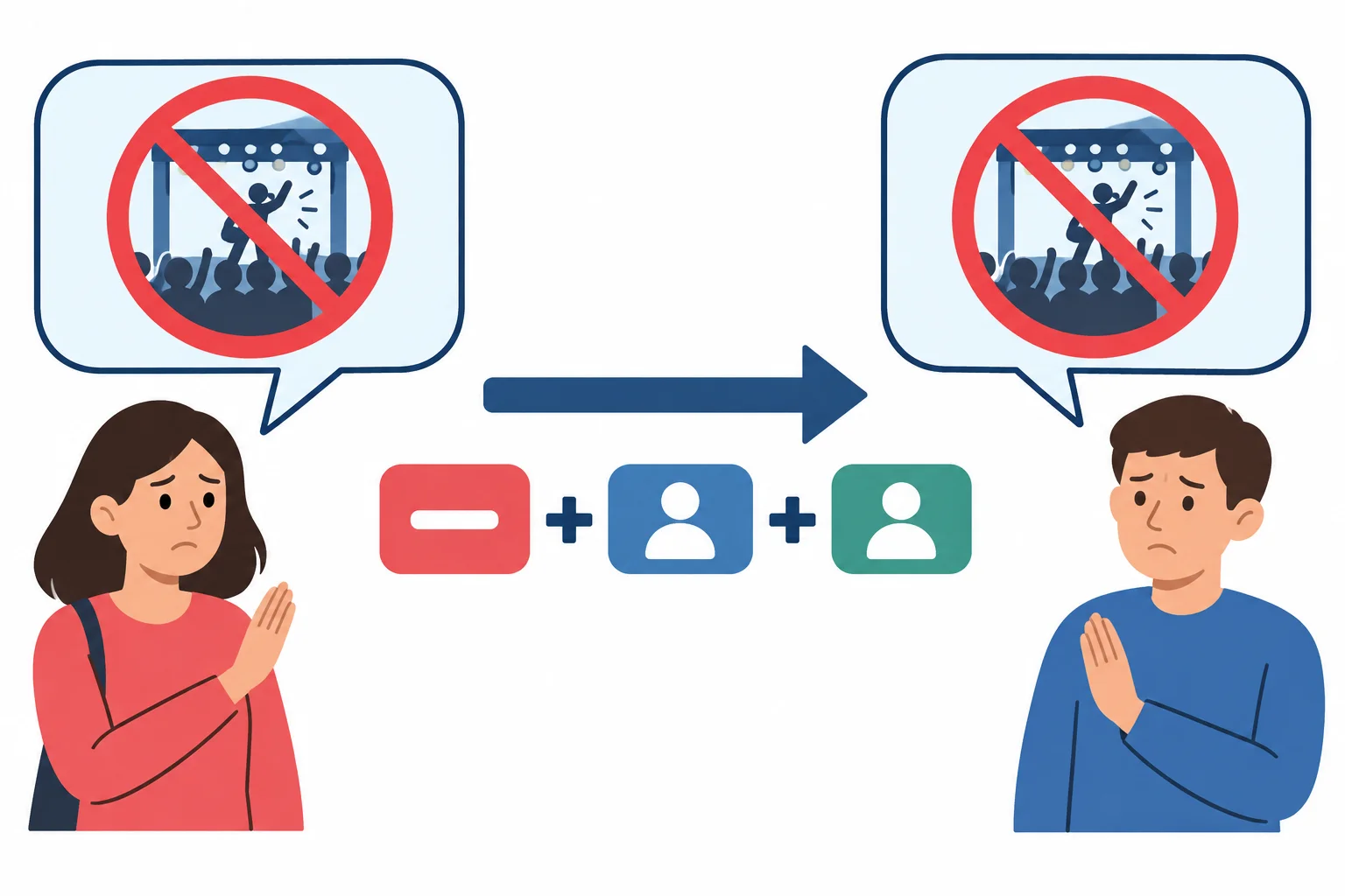 Diagrama com duas pessoas compartilhando a mesma situação negativa, ligadas por uma seta que representa a resposta com neither.