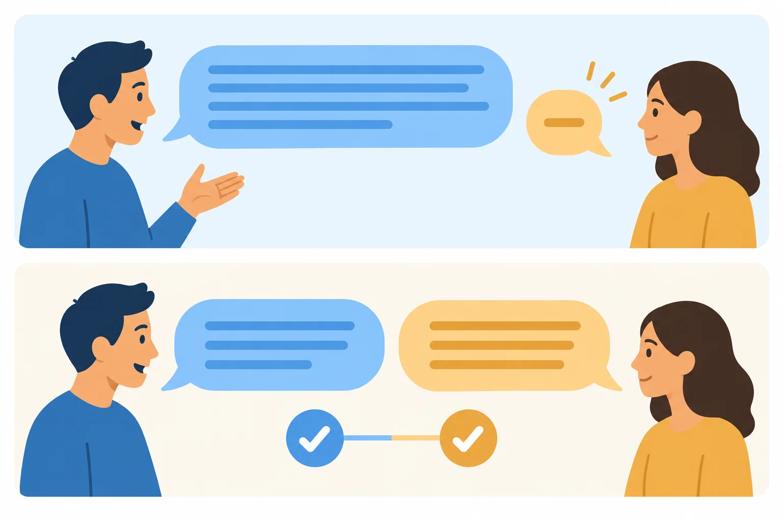 Diagrama compara um sinal breve de recebimento durante a fala principal com uma troca em que duas pessoas compartilham uma posição.