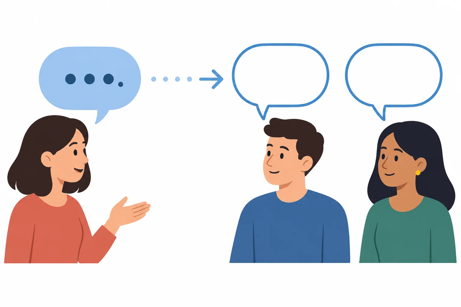 Diagrama de três participantes: a fala de uma pessoa se encerra e o turno fica aberto para as demais.