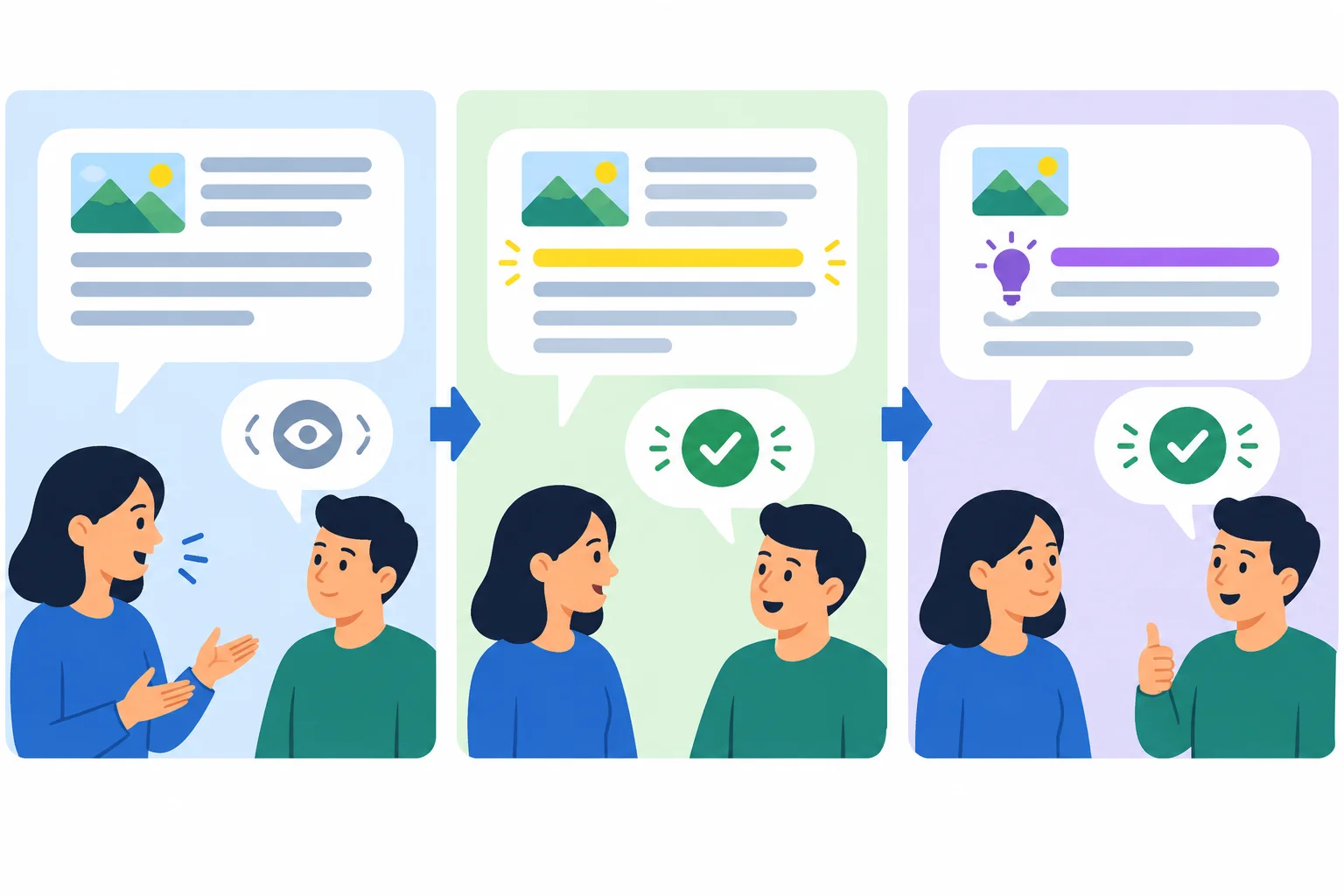 Diagrama com três respostas a uma fala: acompanhamento neutro, alinhamento forte com um ponto e concordância explícita.