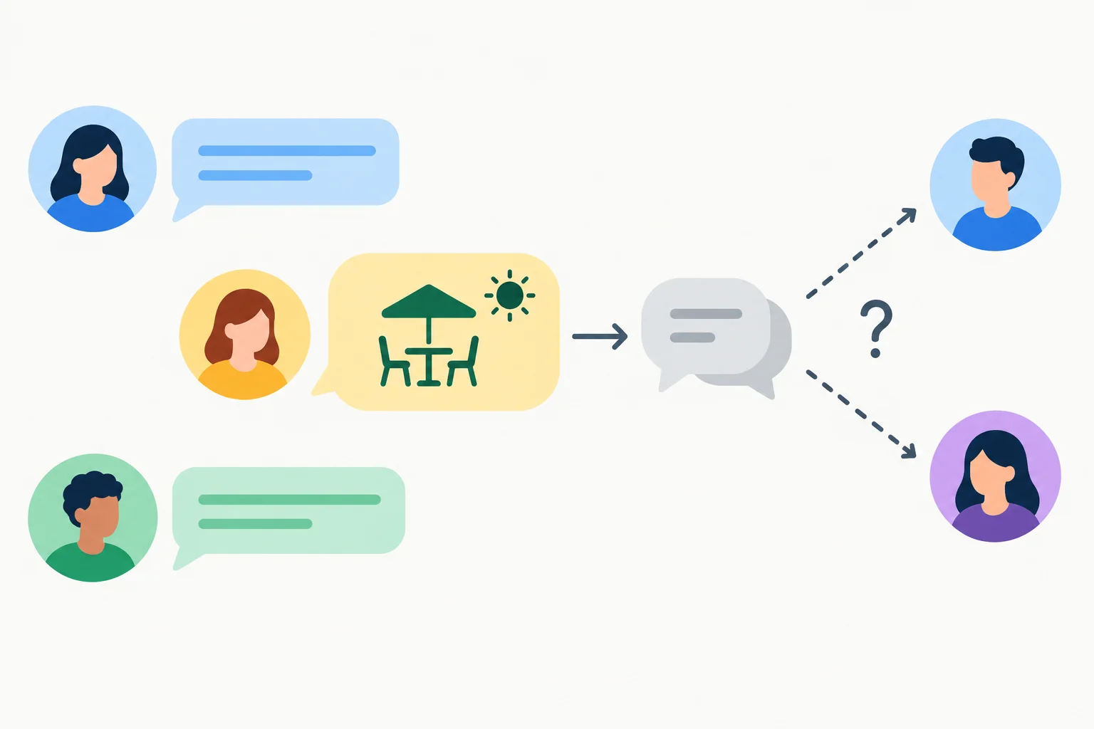 Diagrama com uma pergunta, uma resposta breve ligada a ela e dois possíveis falantes para essa resposta.