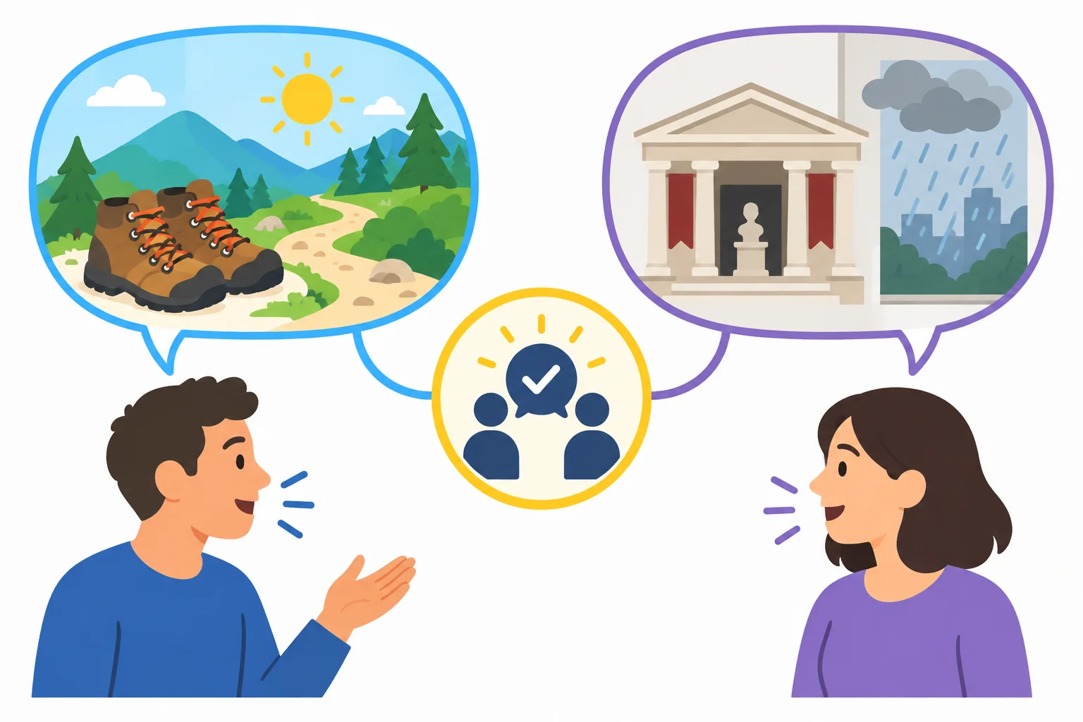 Diagrama com duas escolhas diferentes para o fim de semana, ambas ligadas a um entendimento comum do assunto.