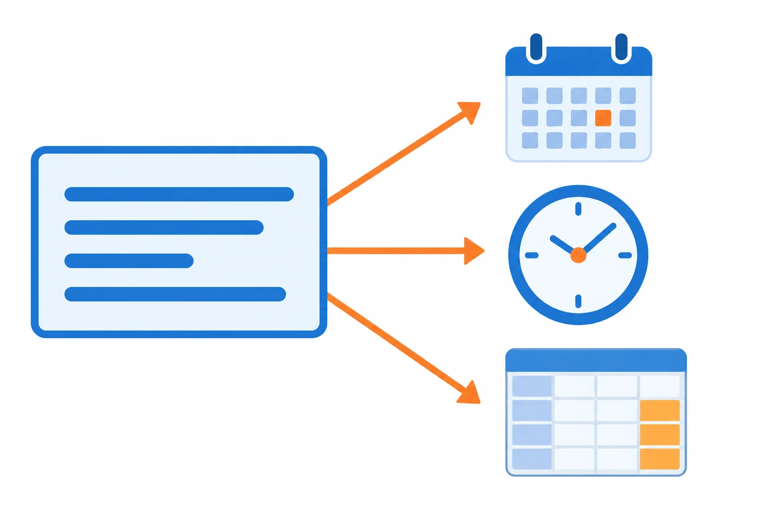 Diagrama que liga uma afirmação a registros de data, horário e quantidade.