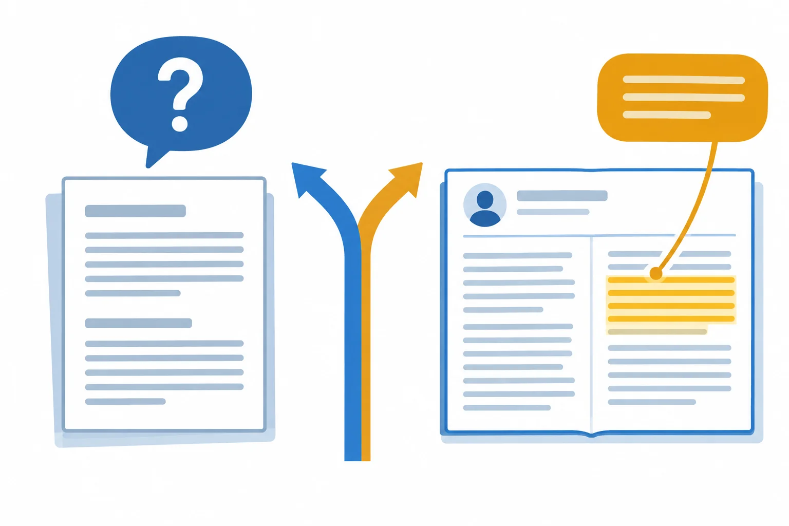 Diagrama comparando uma objeção hipotética a uma objeção atribuída a uma fonte identificada.