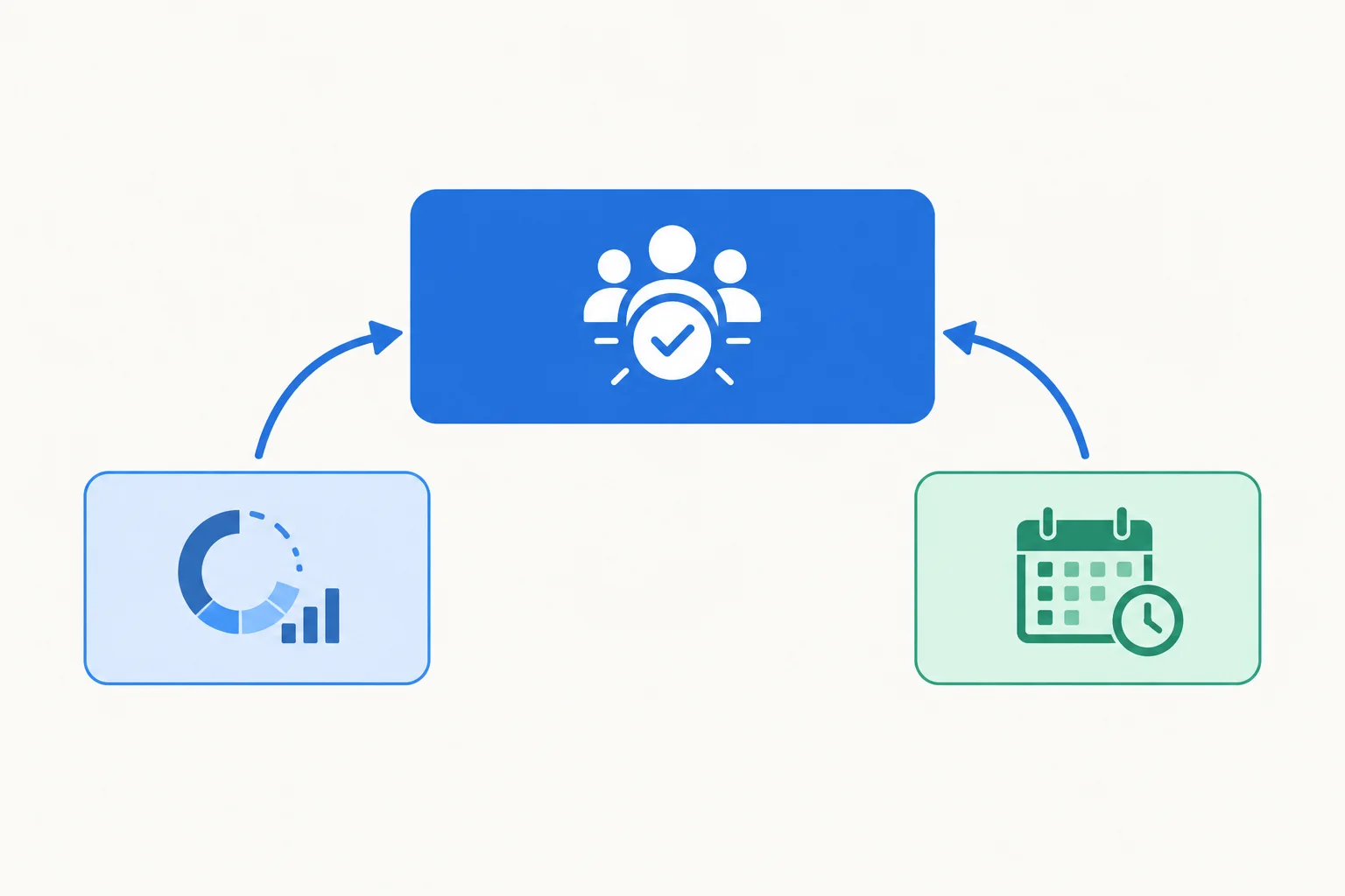 Diagrama com uma afirmação central ligada a uma ressalva sobre dados incompletos e a um motivo ligado a um prazo próximo.
