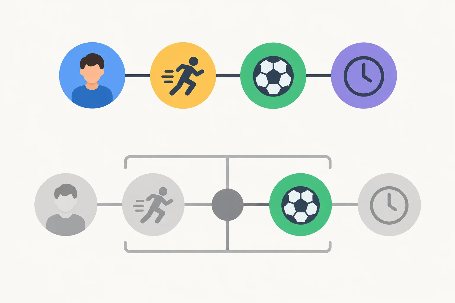 Diagrama comparando um acontecimento neutro com uma estrutura de destaque, na qual um único elemento aparece em evidência logo após a ligação inicial.
