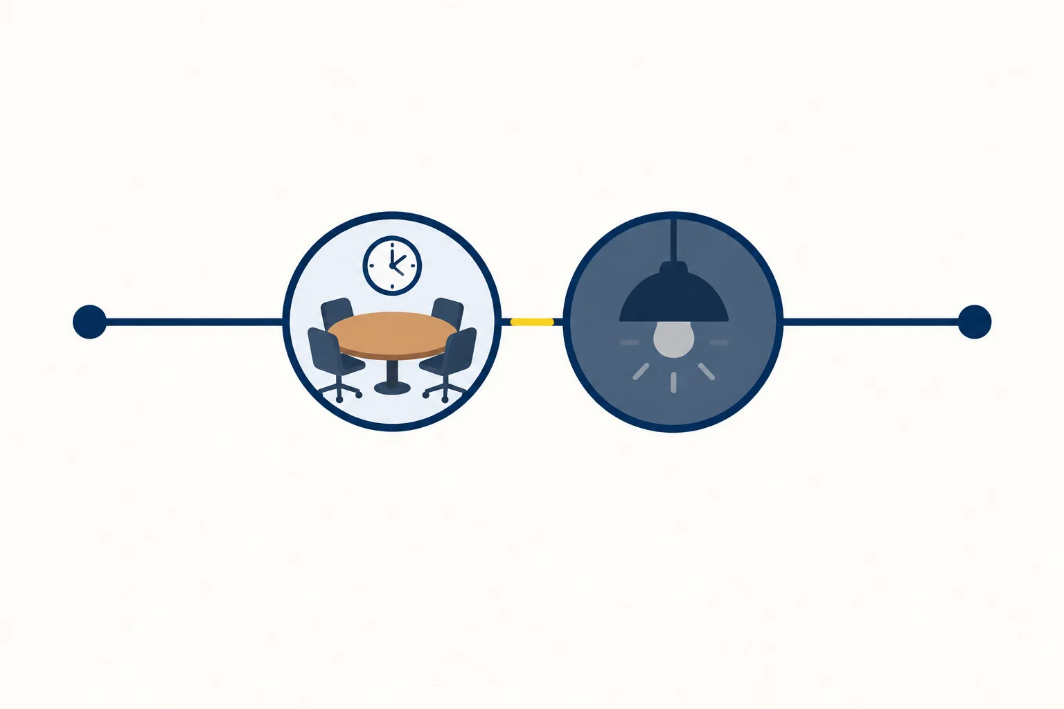 Linha do tempo com o início de uma reunião e, logo depois, o apagamento das luzes.