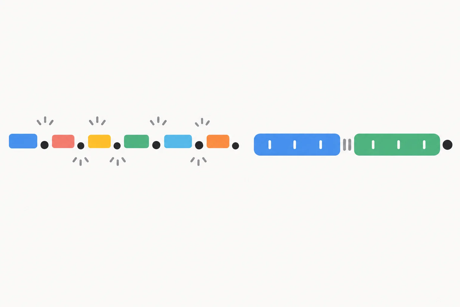 Comparação visual entre uma sequência fragmentada de blocos curtos e uma sequência contínua com pausas internas.