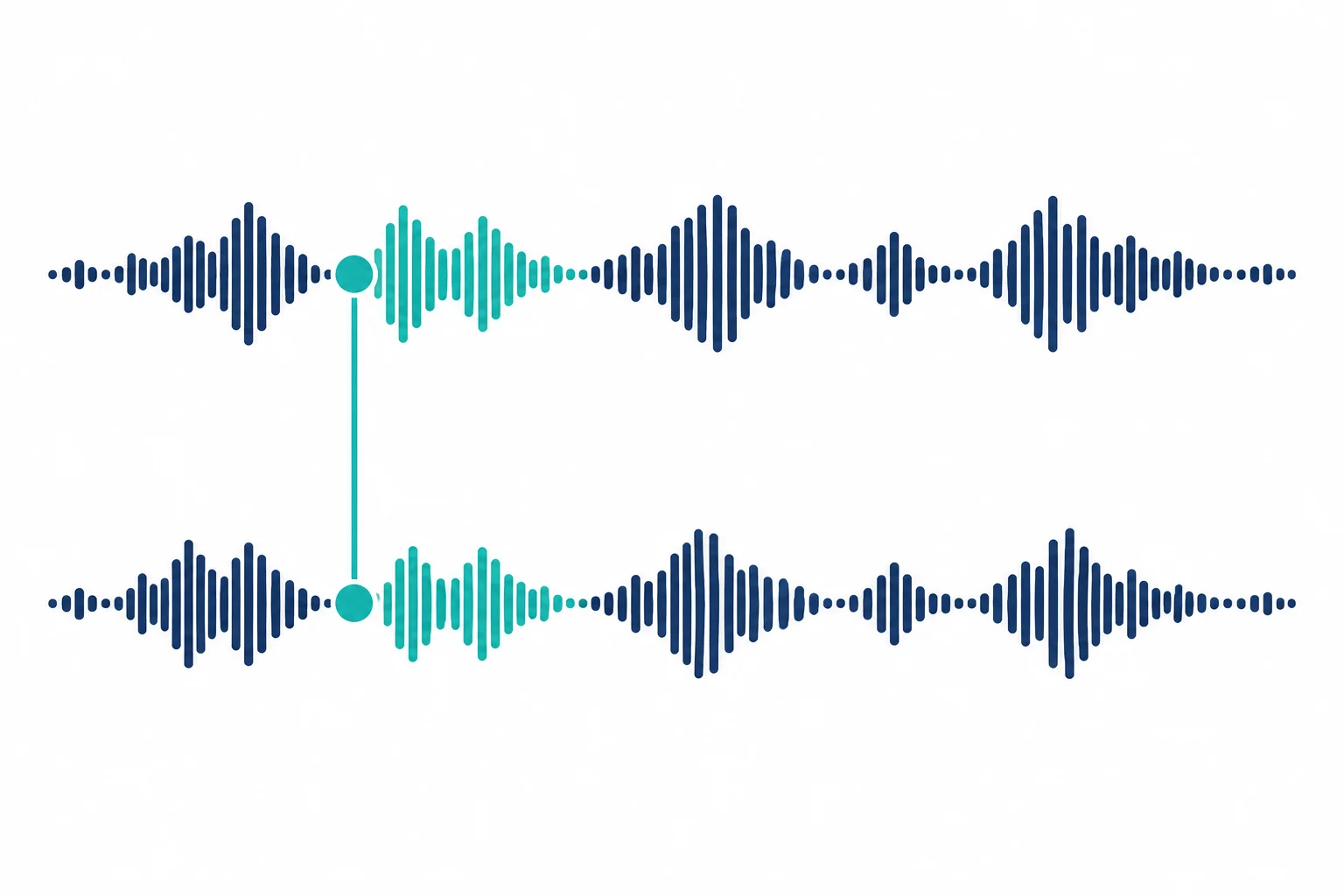 Dois trechos de onda sonora com marcadores coloridos ligados no início das ocorrências.