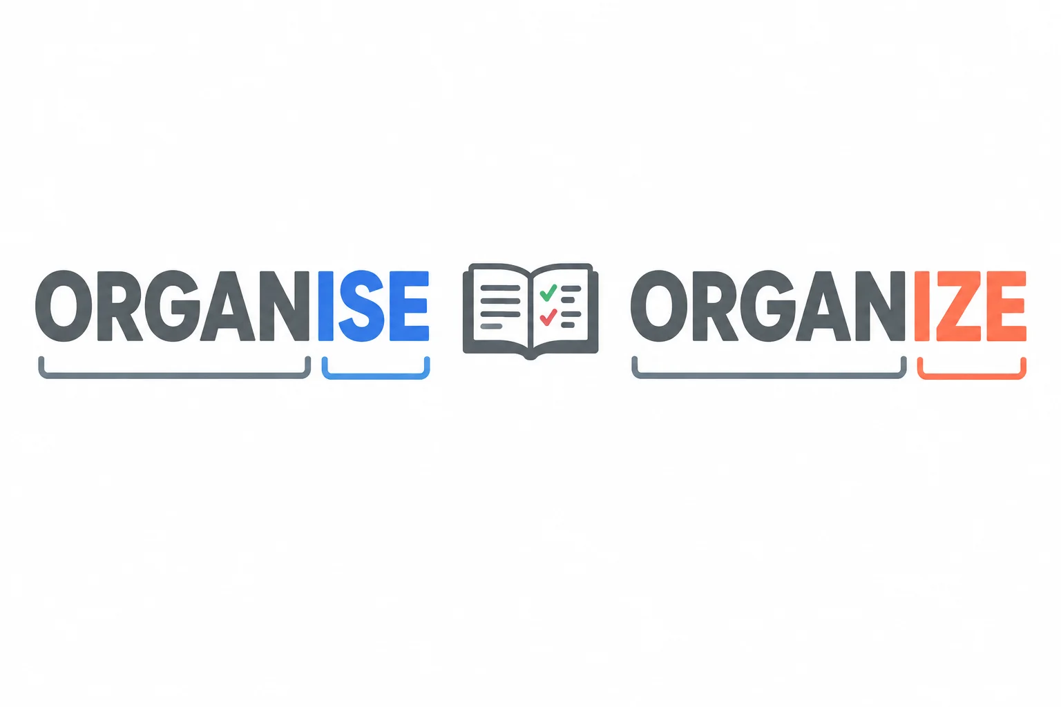 Diagrama comparando organise e organize, com a base comum destacada e as terminações -ise e -ize em contraste.