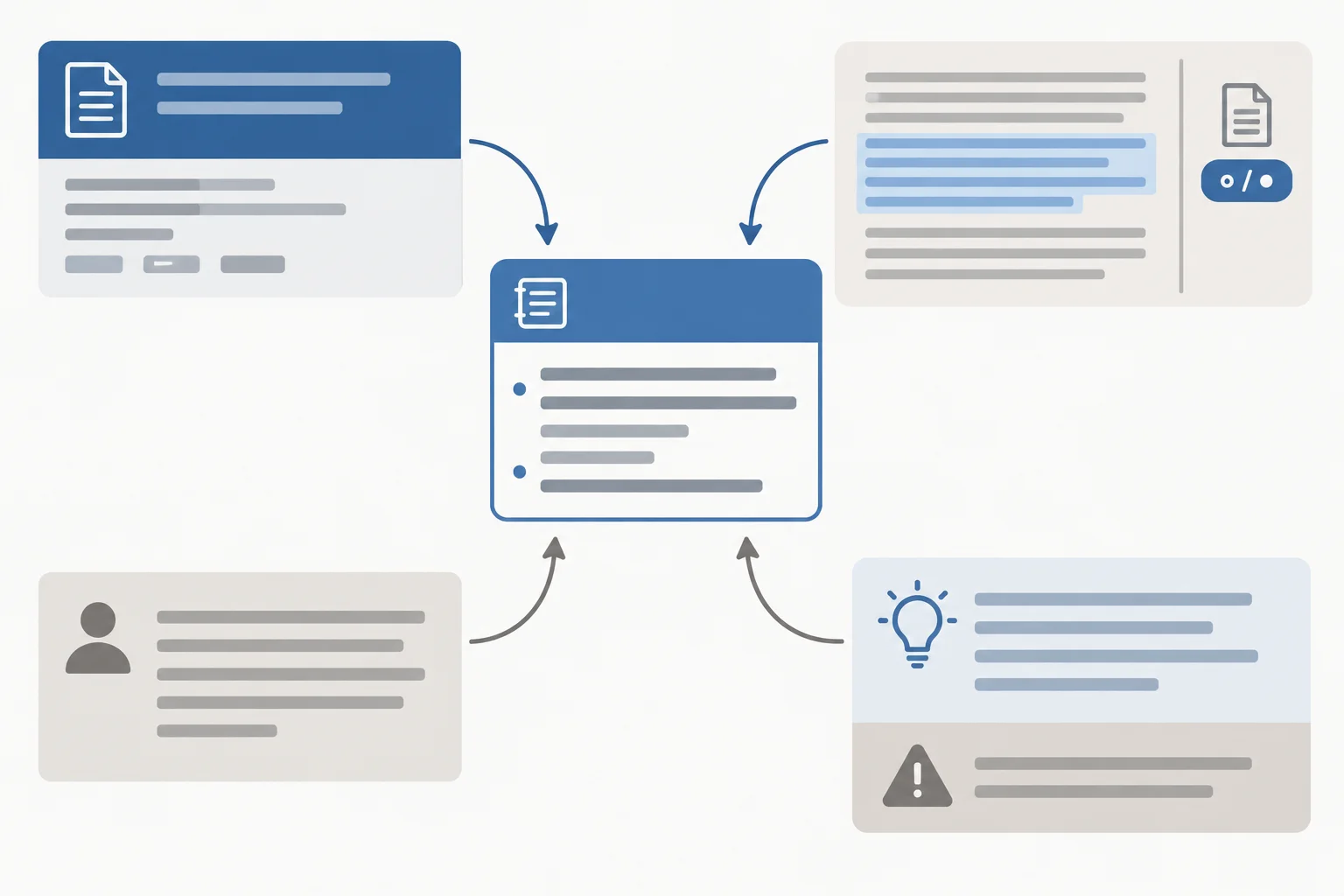 Diagrama de uma ficha conectando a identificação da fonte, uma passagem localizada, notas separadas e o contexto com ressalva.