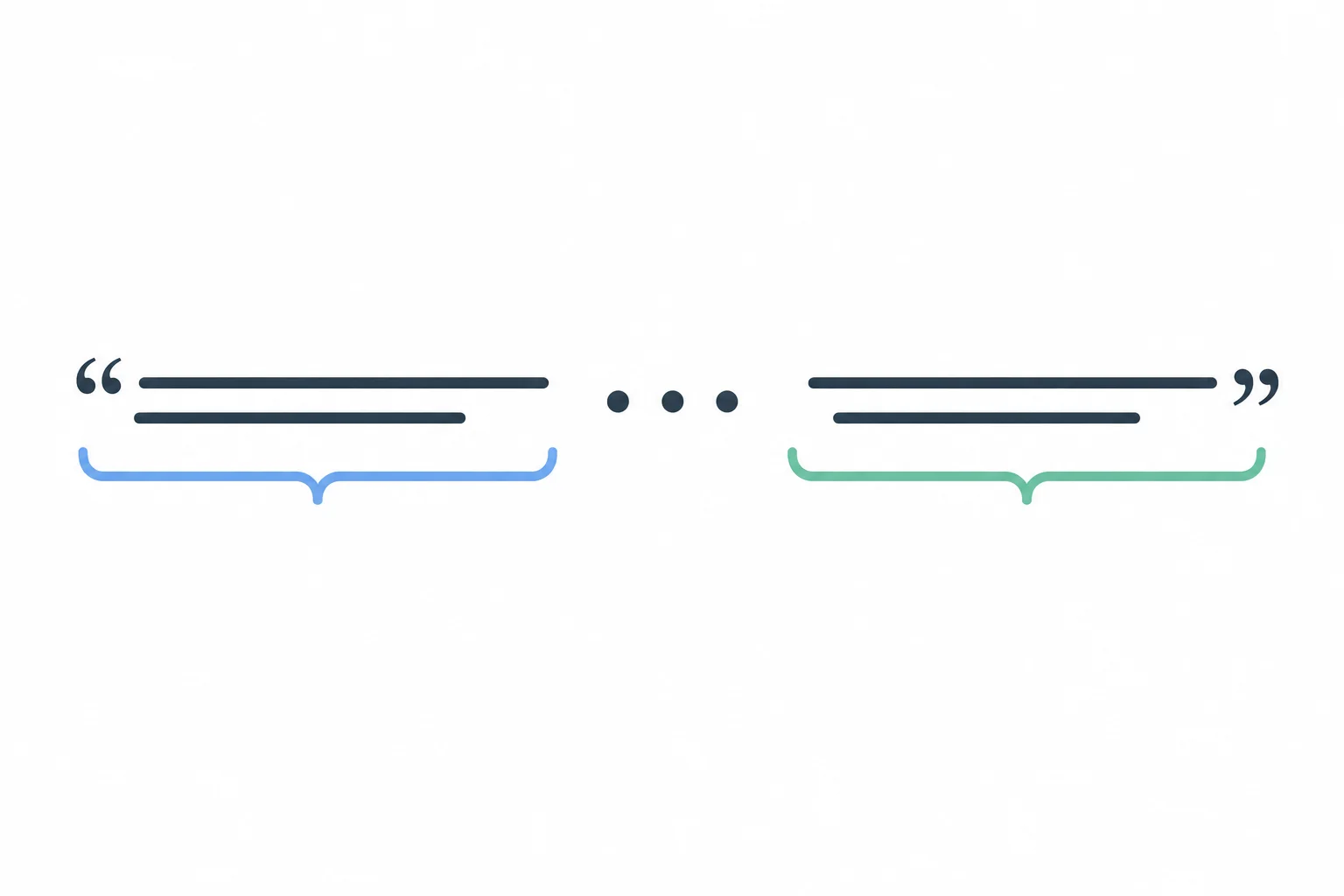 Diagrama de uma citação com um segmento central removido e três pontos espaçados no lugar.