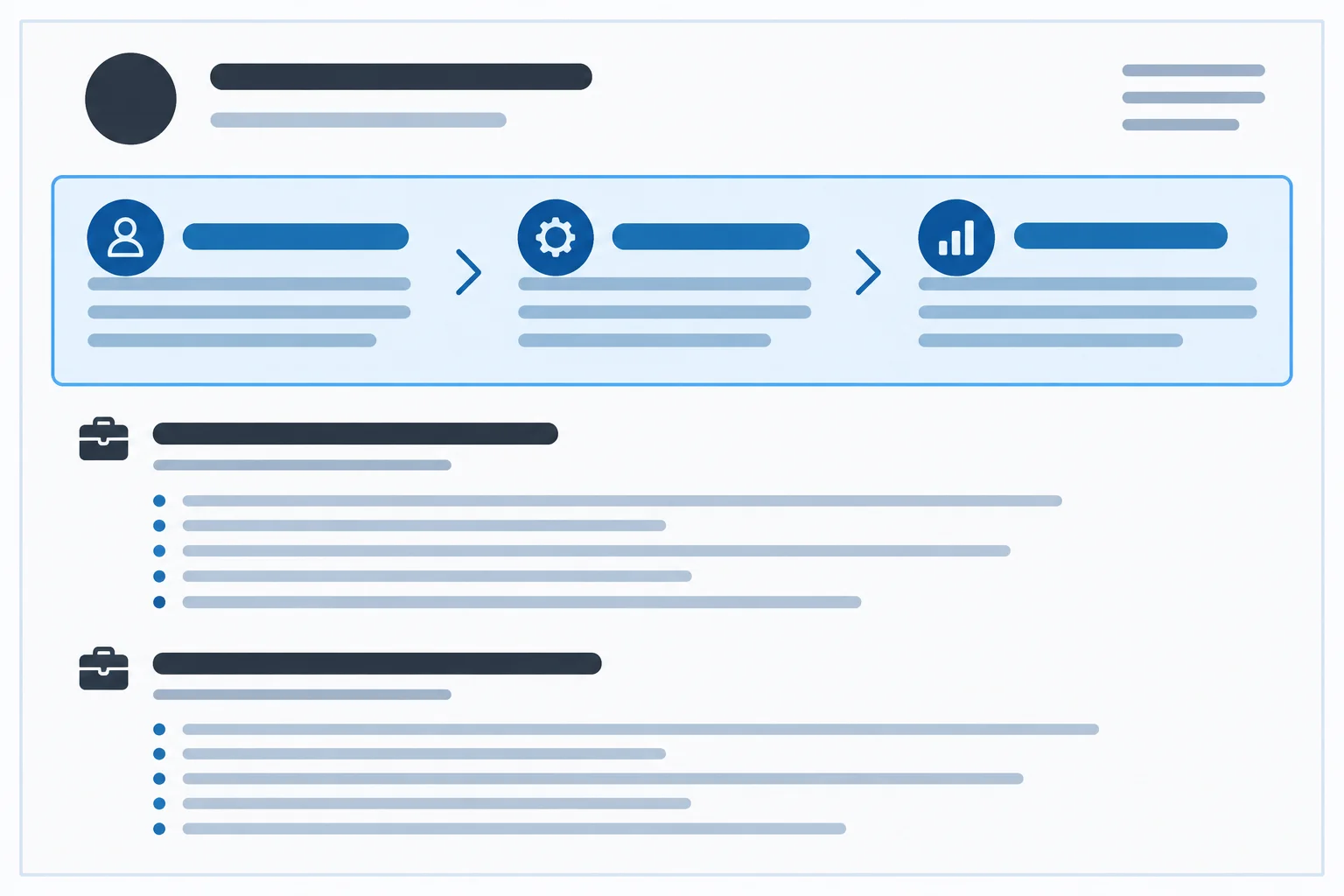 Esquema de um currículo em que o resumo profissional reúne área, competências e evidência, enquanto os detalhes permanecem na experiência.
