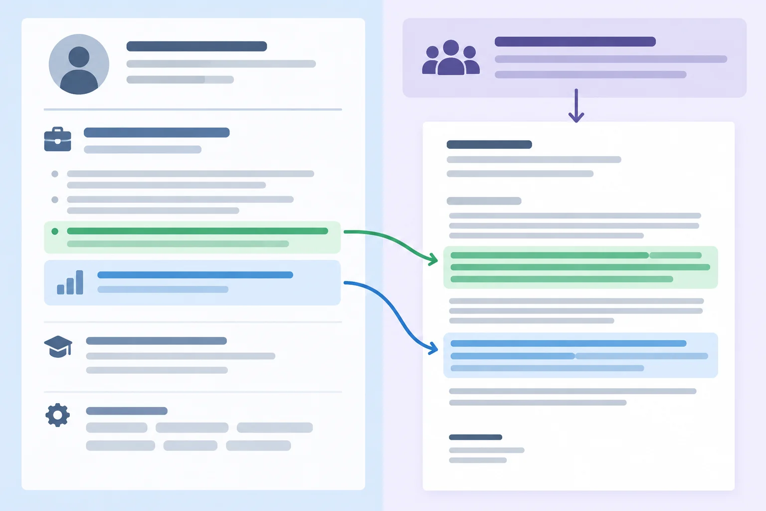 Comparação visual: o currículo registra uma experiência; a carta conecta essa experiência a uma necessidade da vaga.