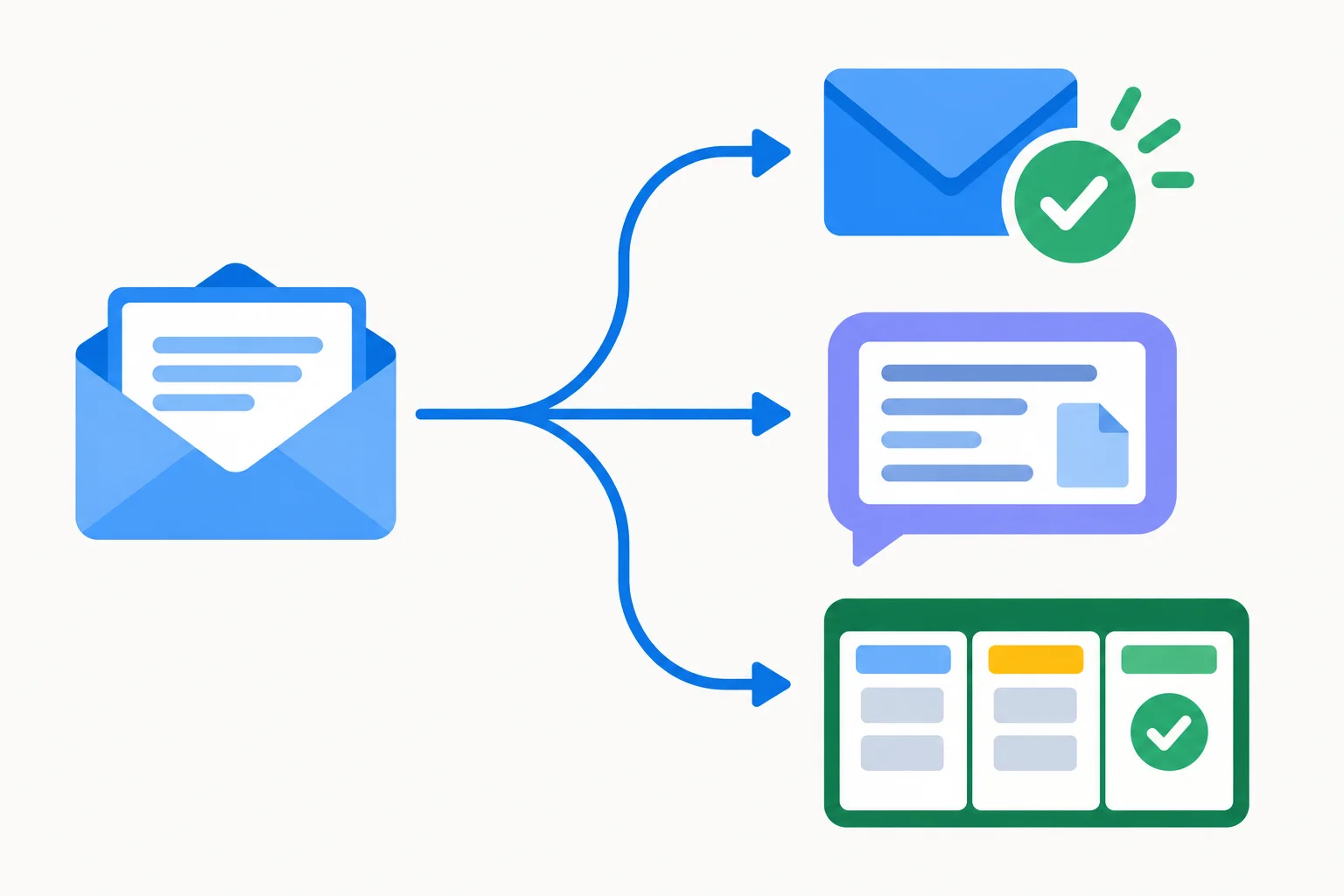Diagrama com uma mensagem de entrada e três resultados diferentes: confirmação de recebimento, resposta com conteúdo e tarefa concluída.
