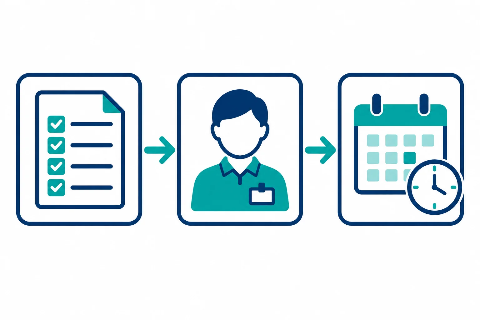 Diagrama com uma ação, um responsável e um calendário conectados em uma única entrada de registro.