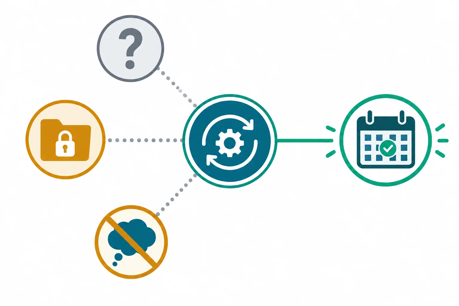 Diagrama que separa uma razão verificada de informação pendente, informação restrita e especulação.