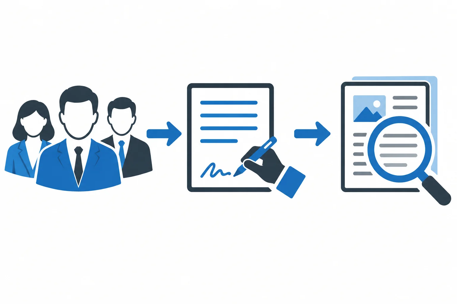Diagrama mostrando uma equipe que assume a ação de revisar uma proposta, sem indicar aprovação como resultado assumido.