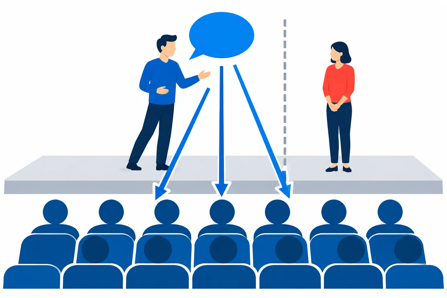 Diagrama de palco: uma personagem fala para o público enquanto outra personagem próxima não recebe a fala.