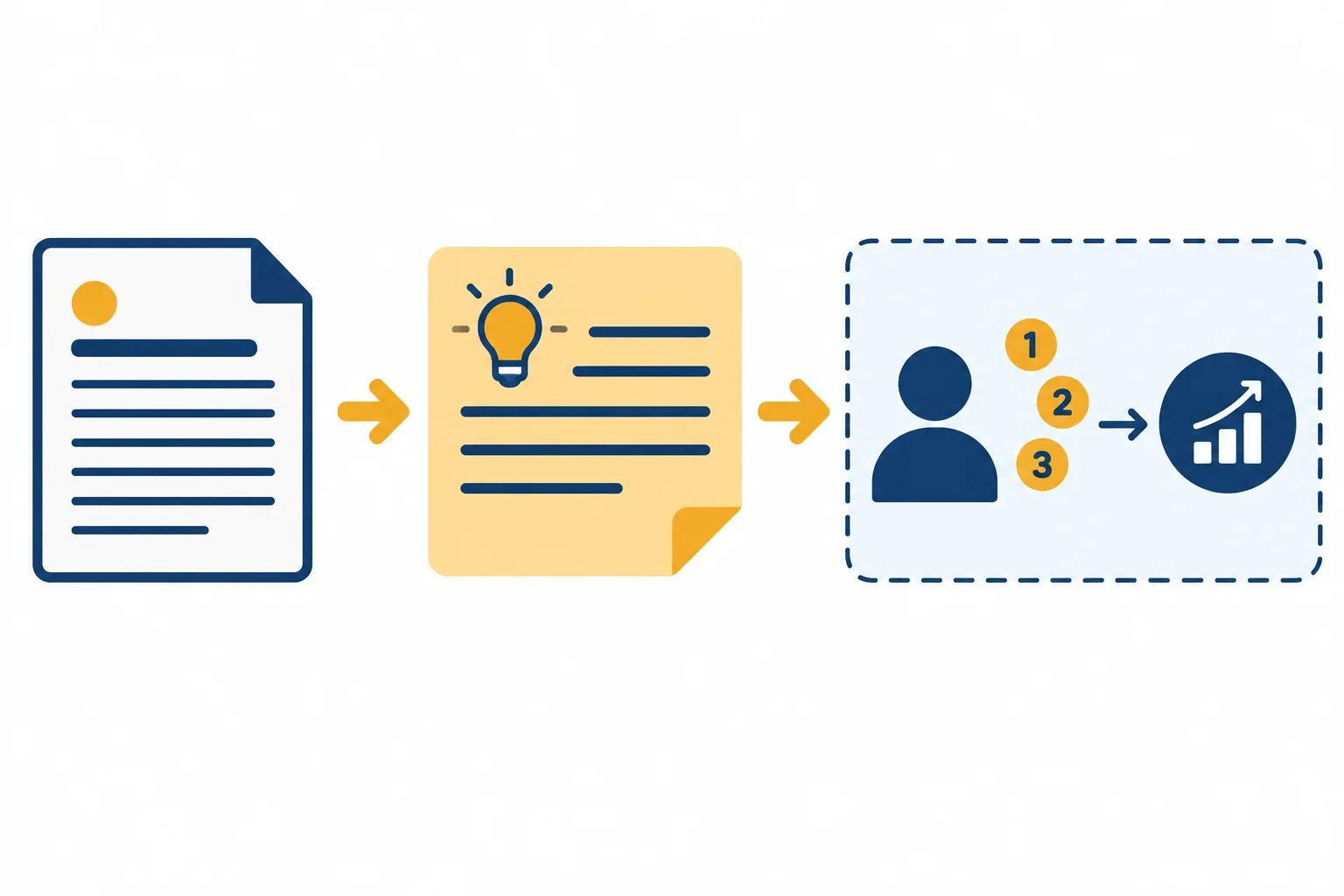 Diagrama separando uma afirmação da fonte, uma explicação do mediador e um cenário hipotético ilustrativo.