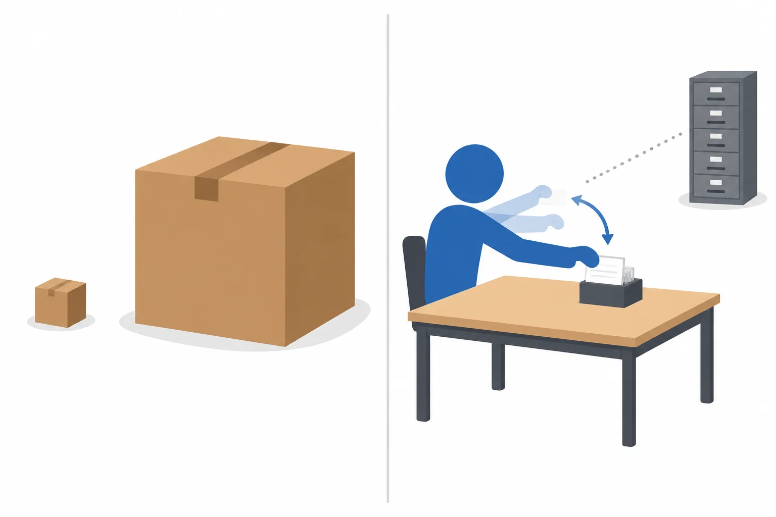 À esquerda, duas caixas de tamanhos diferentes. À direita, uma pessoa estilizada consulta repetidamente um cartão sobre a mesa, enquanto um arquivo está distante.