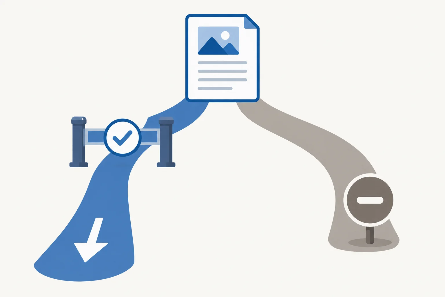 Diagrama com uma proposta que segue por um caminho condicionado e termina em outro caminho encerrado.