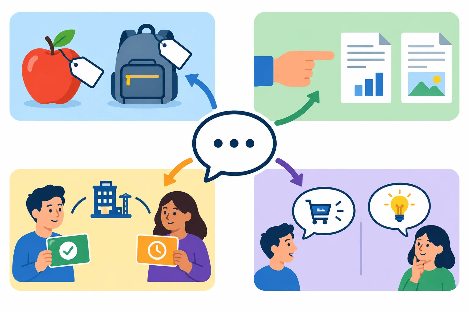 Diagrama com uma fala central levando a quatro diferenças: sentido de termo, referente, informação de base e função comunicativa.