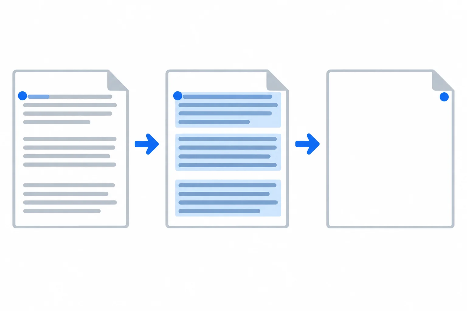 Diagrama em três estados: posição no início do arquivo, leitura de todo o conteúdo e posição no fim.