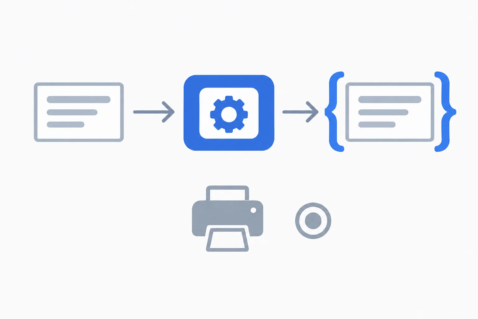 Diagrama de uma string entrando em um formatador e saindo decorada, com símbolos indicando ausência de impressão e de alteração de estado.
