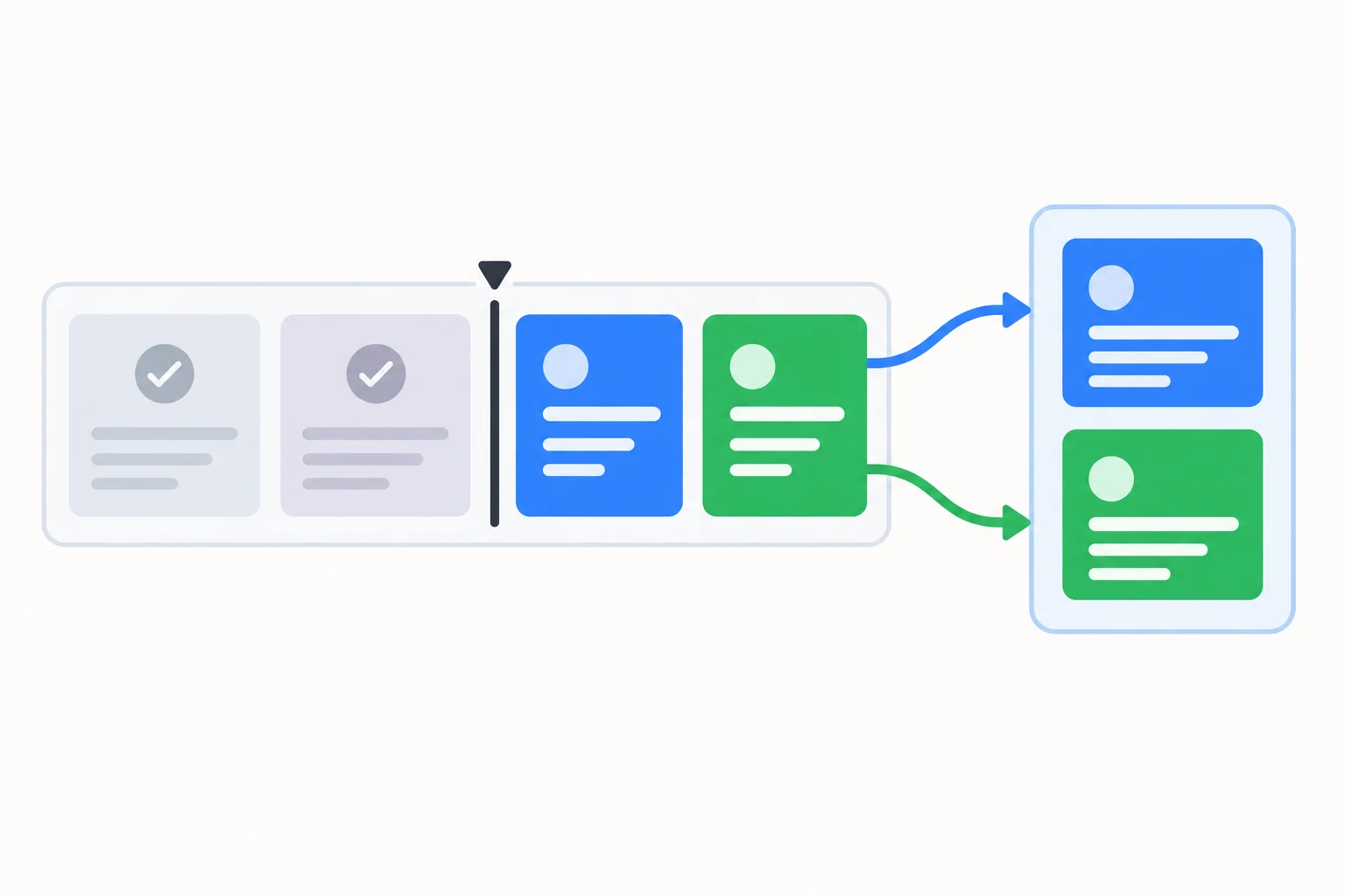 Diagrama de uma lista fonte com quatro cartões: dois cartões iniciais apagados como já consumidos, dois cartões finais destacados como restantes, e uma seta dos cartões restantes para uma nova lista com esses dois cartões.