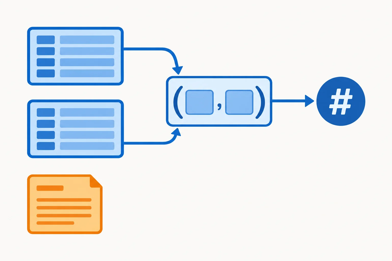Diagrama mostrando dois campos estruturais conectados a uma tupla e a um símbolo de hash, enquanto um terceiro campo de metadado aparece separado, sem conexão.