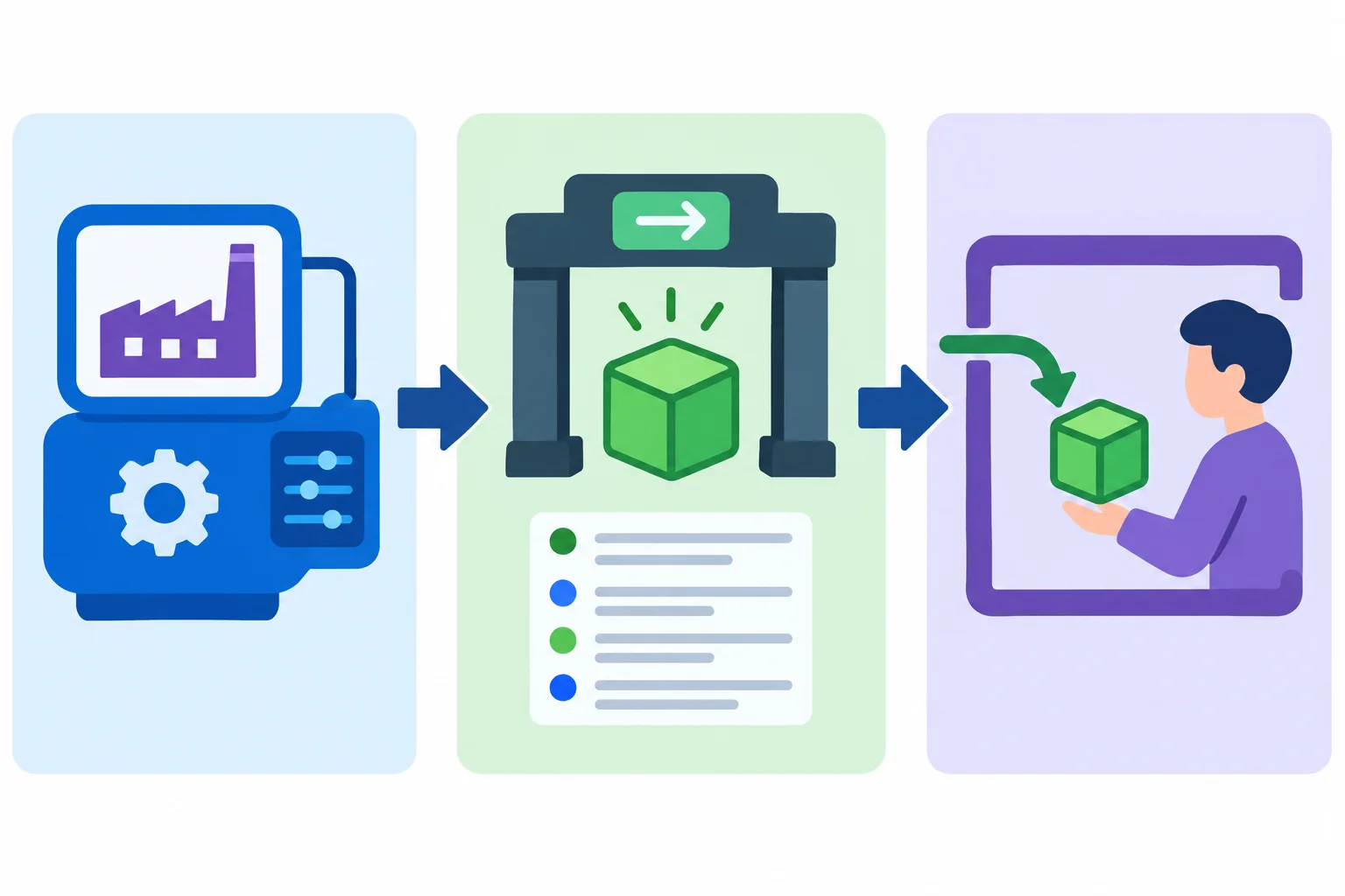 Diagrama mostrando uma instância gerenciadora configurada, a chamada de __enter__ adquirindo um recurso controlado e o recurso sendo entregue à variável após as dentro do bloco with.