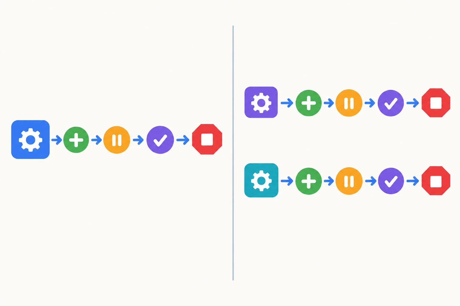 Diagrama de ciclo de vida: uma chamada cria uma instância que passa por entrar, yield e encerrar; duas outras chamadas criam instâncias independentes para usos distintos.
