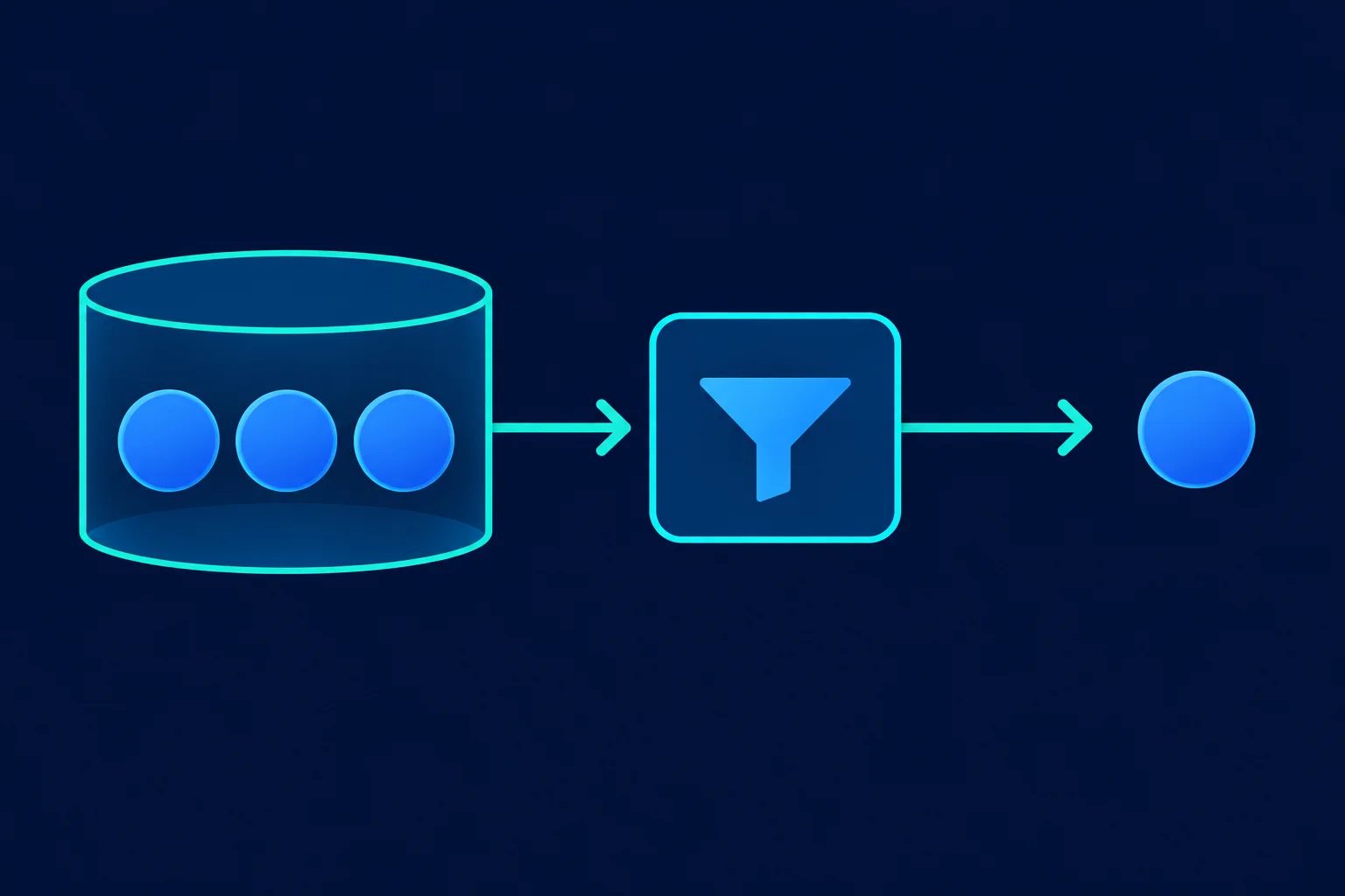 Diagrama mostrando uma lista de elementos do tipo T entrando em uma função de seleção e um único elemento do tipo T saindo dela.