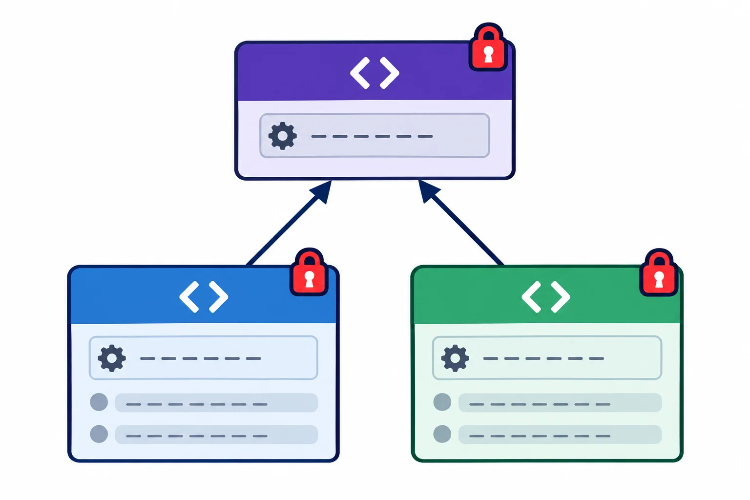 Diagrama de uma classe base FormatadorTexto marcada como abstrata, ligada a duas subclasses ainda incompletas; ícones de cadeado indicam que nenhuma delas pode ser instanciada enquanto formatar estiver pendente.