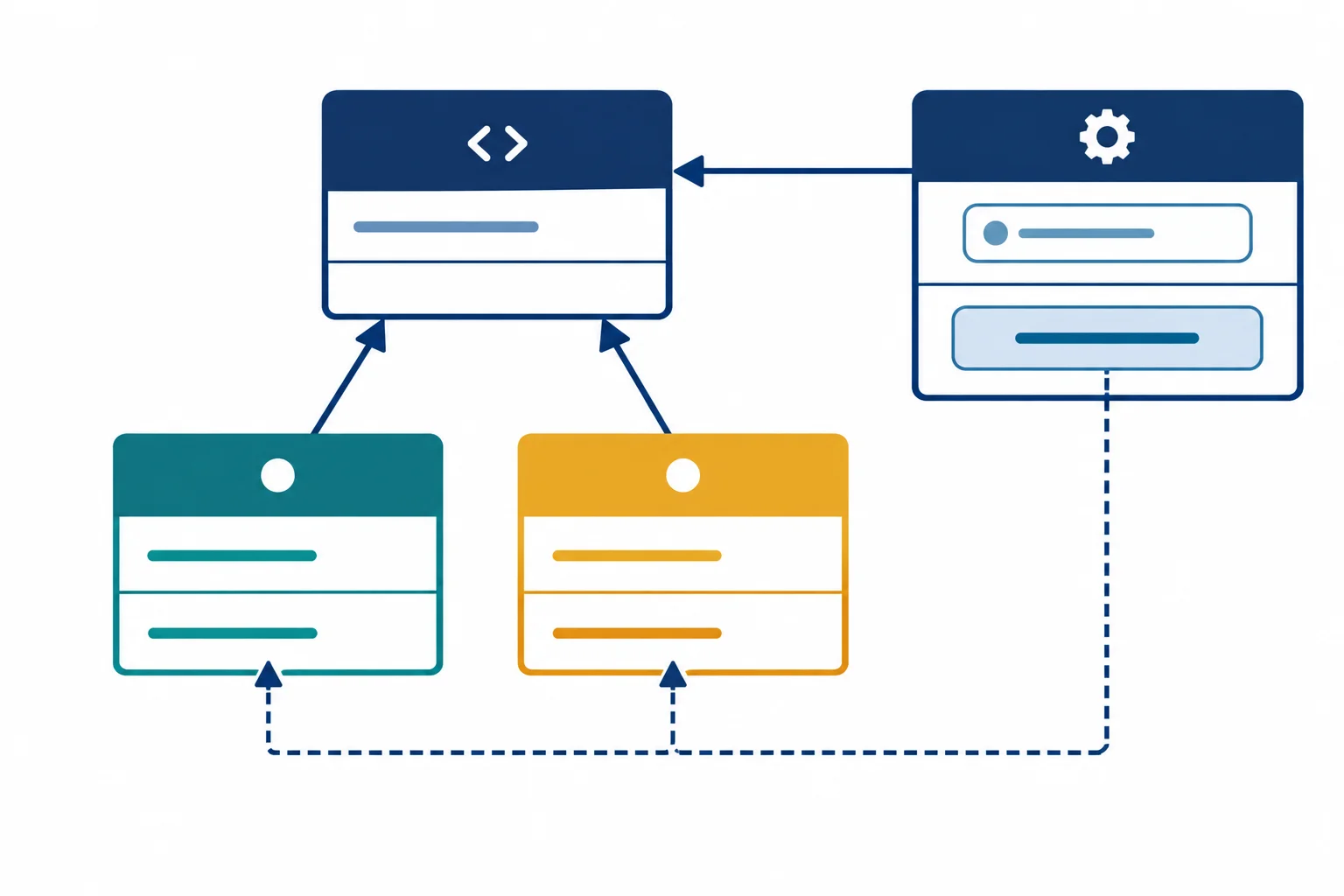 Diagrama mostrando TextFormatter como classe base abstrata, UpperFormatter e TitleFormatter como subclasses, e uma função renderizar recebendo a base e chamando format_all.