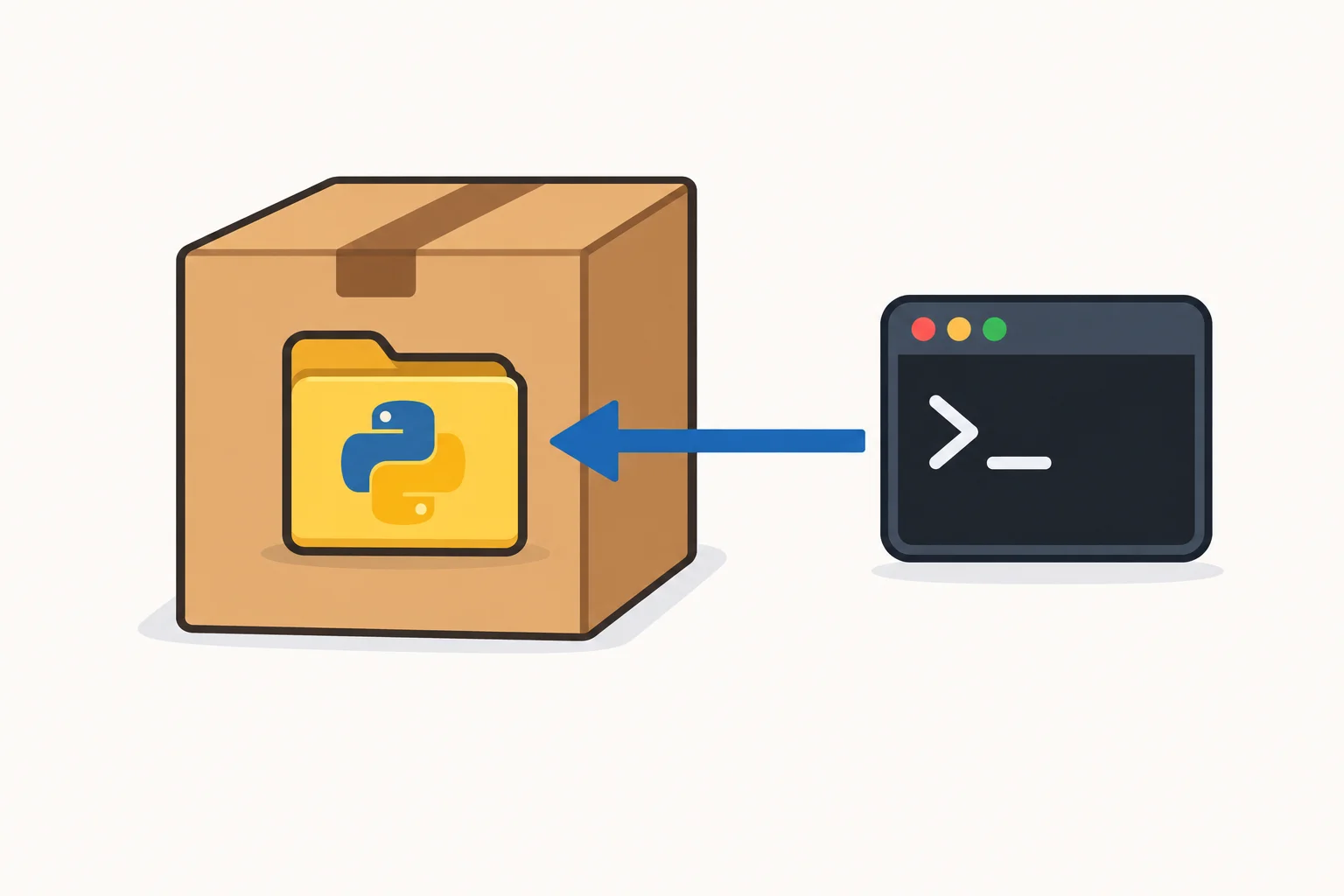 Diagrama mostrando uma caixa de distribuição chamada tarefas-cli contendo um pacote importável chamado tarefas, com um terminal usando o comando tarefas.
