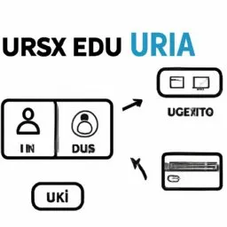 Article image Introduction to UX/UI Design