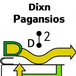 Imagem do artigo Integração de Python com banco de dados: Inserção de dados