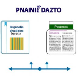 Imagem do artigo Integração de Python com banco de dados: Atualização de dados
