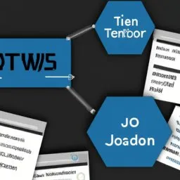 Imagem do artigo Trabalhando com JSON Web Tokens (JWT) em NodeJS: O que são JSON Web Tokens (JWT)