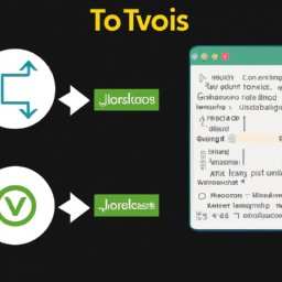 Imagem do artigo Trabalhando com JSON Web Tokens (JWT) em NodeJS: Como gerar um JWT em NodeJS