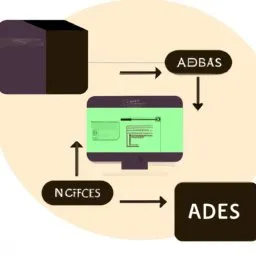 Imagem do artigo Refatorando uma API NodeJS