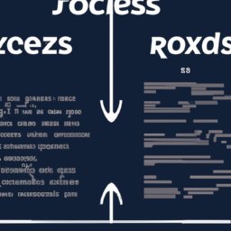 Article image Working with routes in ExpressJS: Organizing routes in separate files