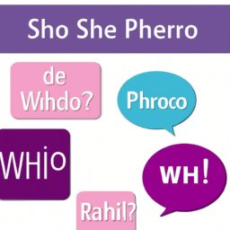 Image de l'article Pronoms relatifs en anglais : Pronoms relatifs sujet : who, which, that