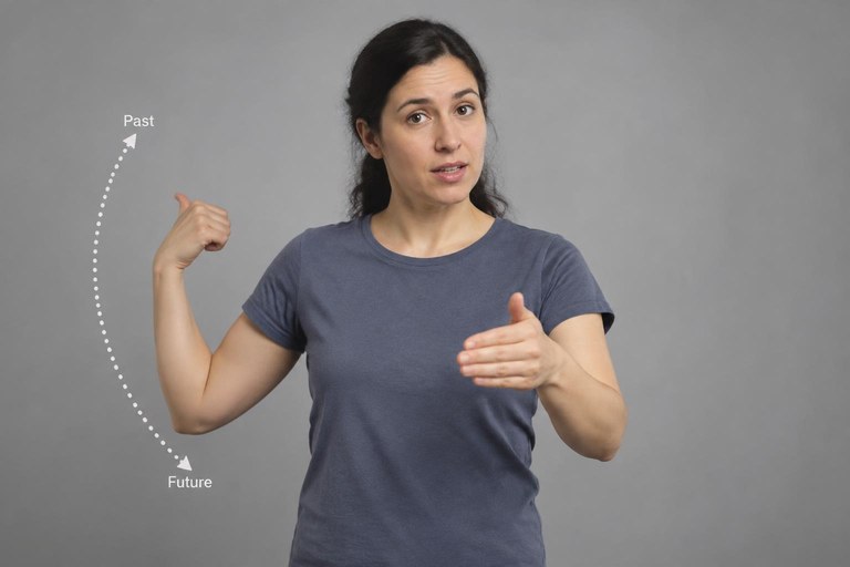 A signer gesturing back over the shoulder and forward in front of the chest to show the ASL timeline