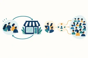 Advanced Remarketing and Lookalike Audience Strategy